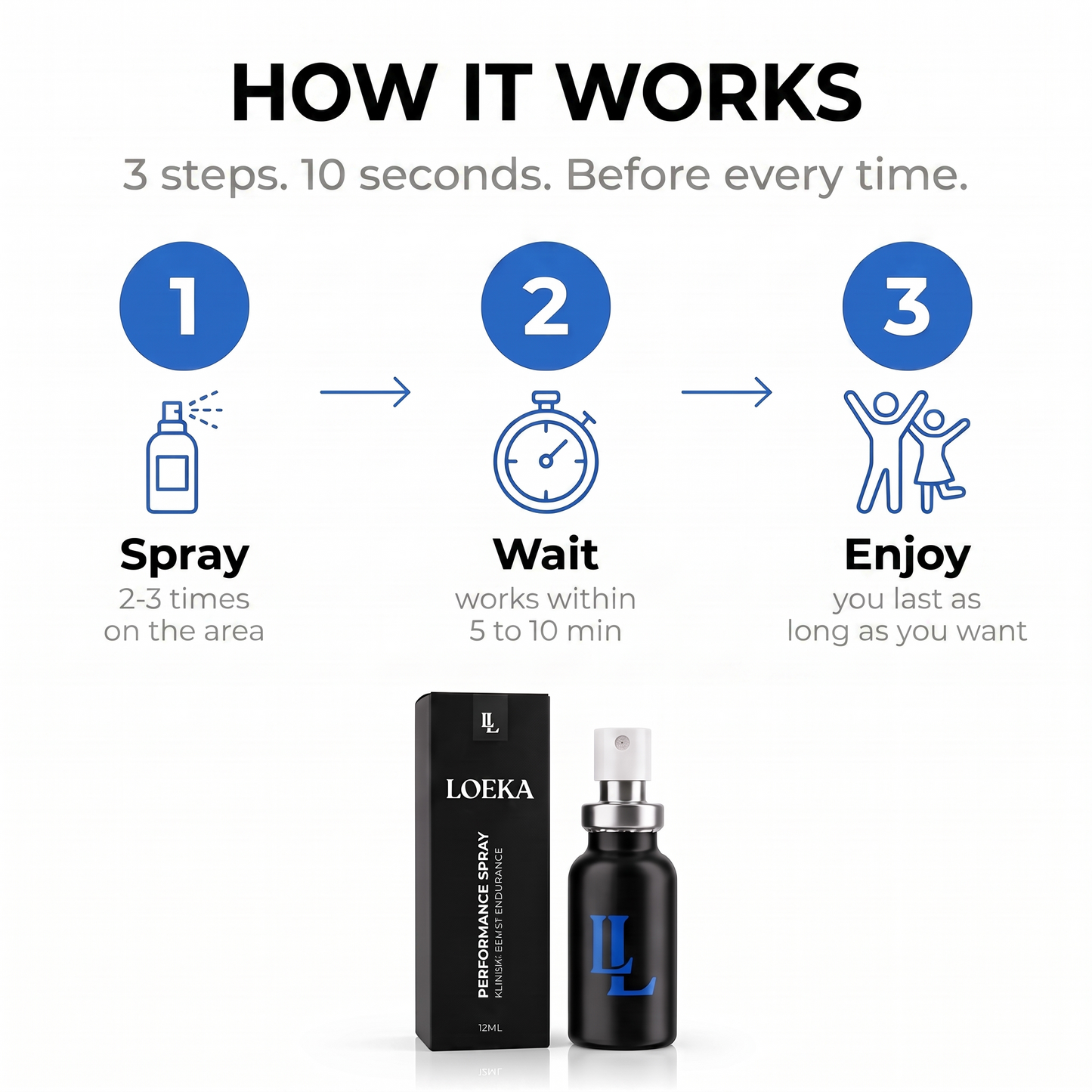 Loeka Spray