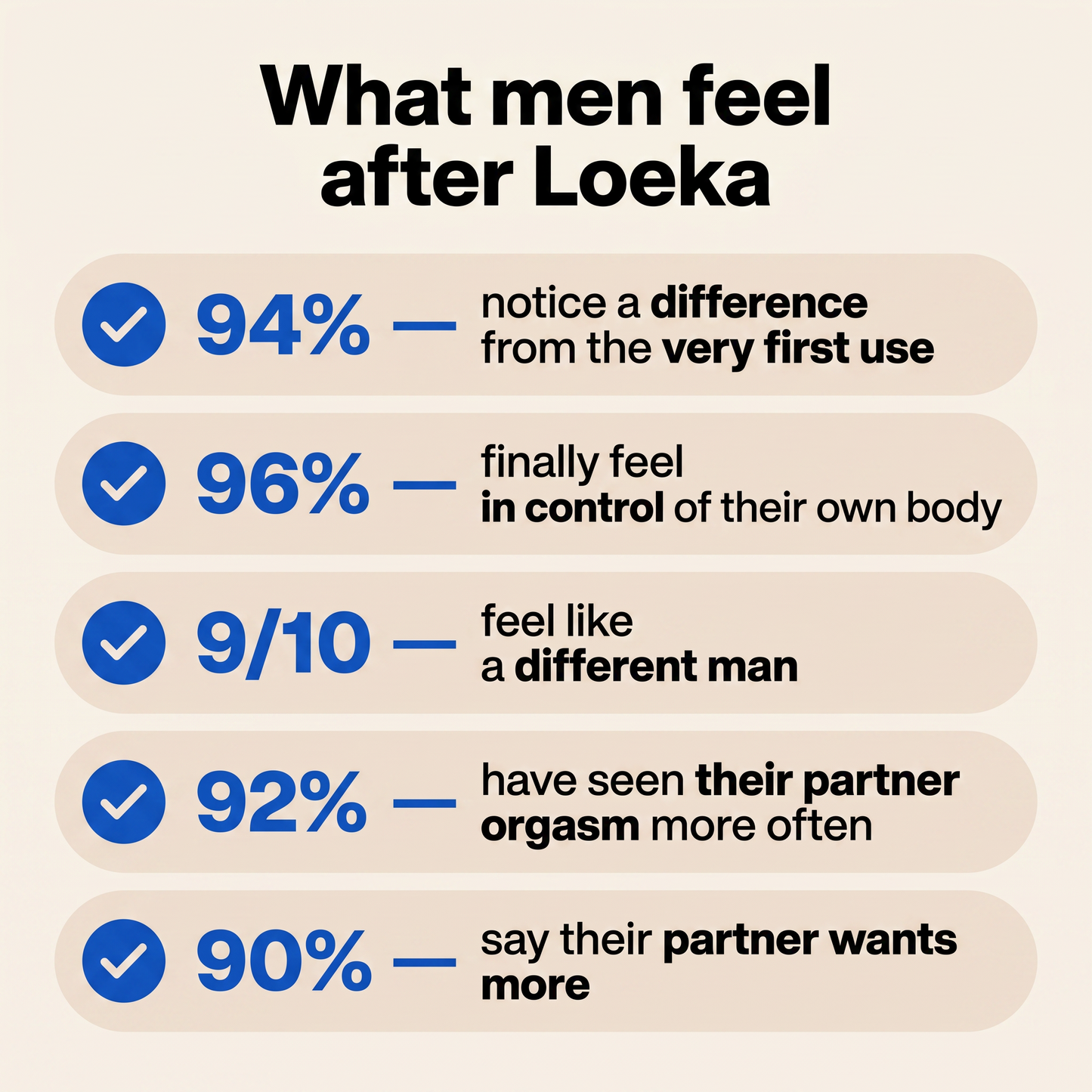 Loeka Spray