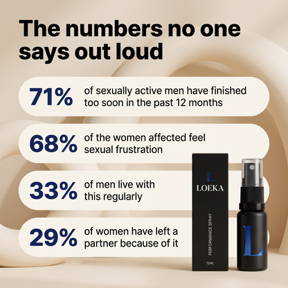 Loeka Spray